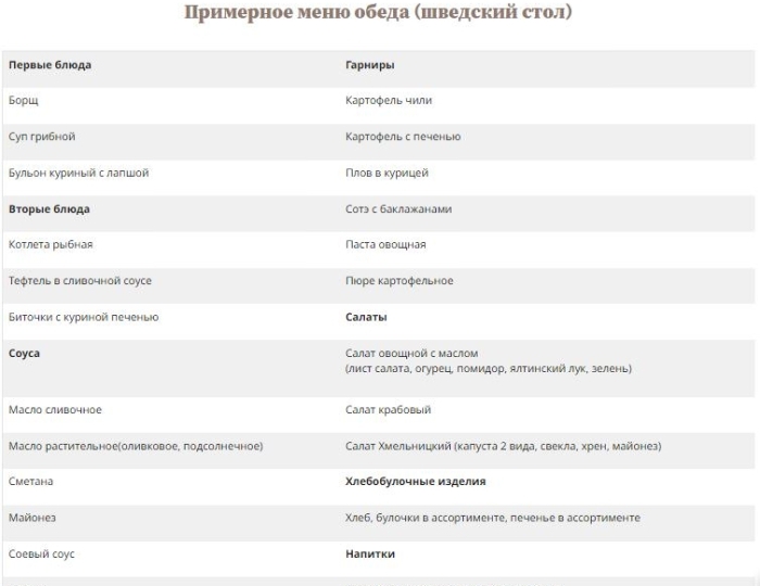 Рестораны и бары - Отель «Русалма»