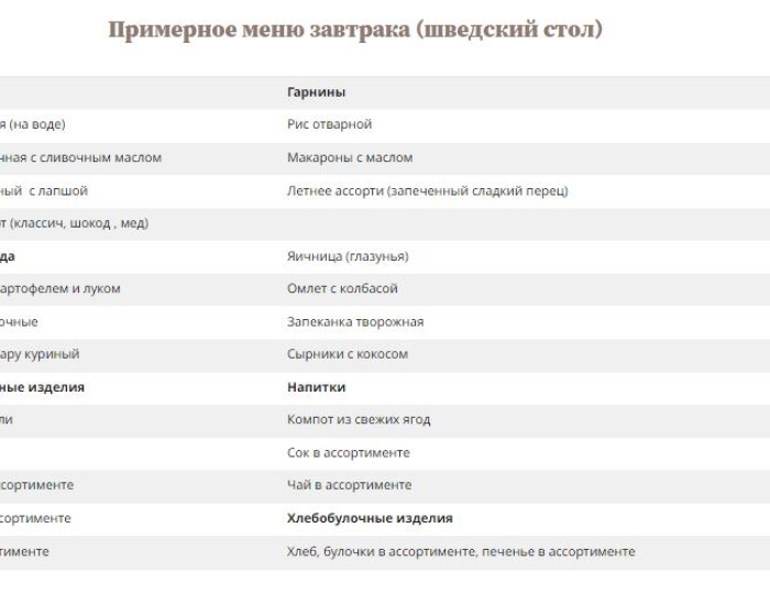 Рестораны и бары - Отель «Русалма»